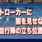 ポジショニング