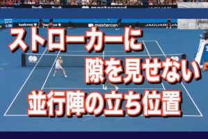 ポジショニング