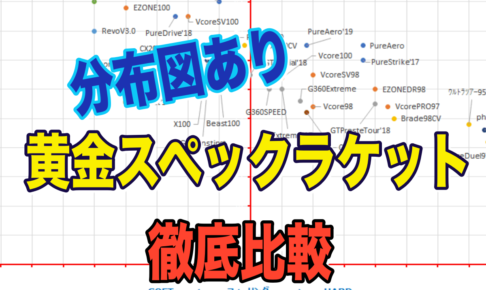 黄金スペック比較