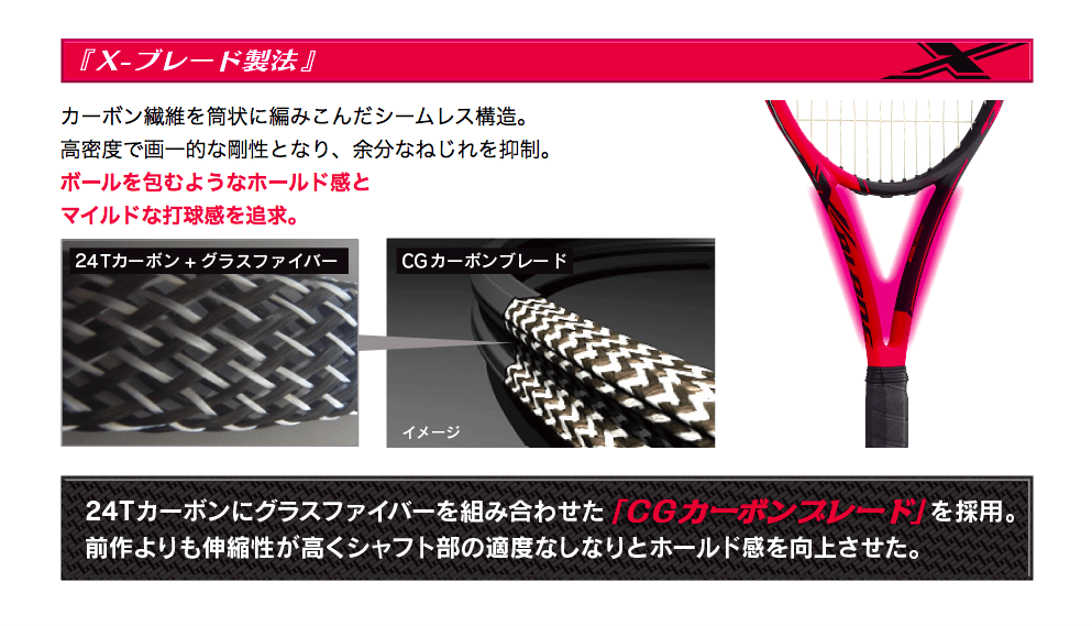 BRIDGESTONE】X-BLADE BX 300 インプレッション » テニス上達奮闘記