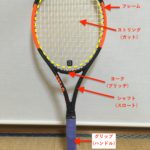 ラケットパーツ名称
