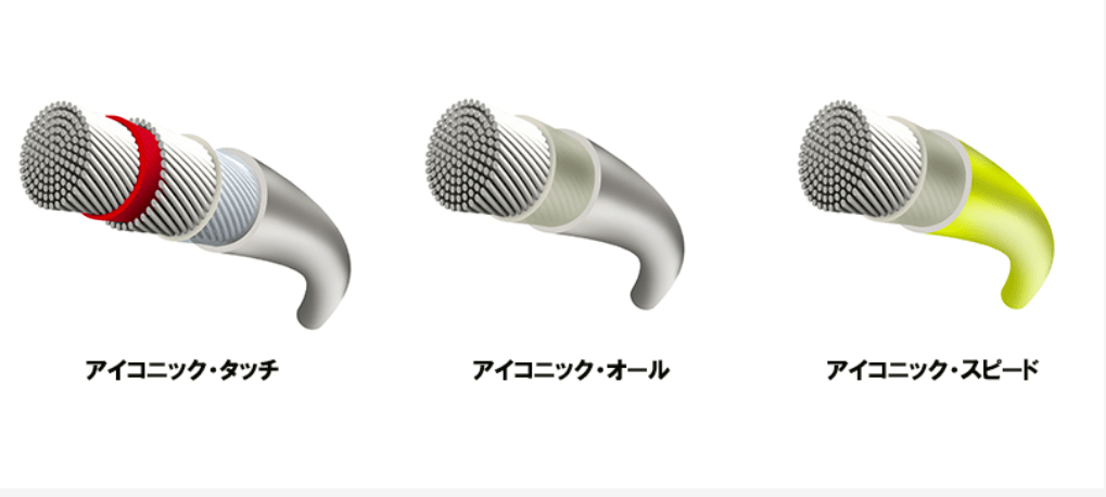アイコニック