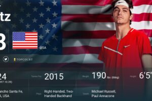 テイラーフリッツ