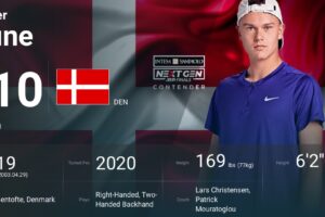 ホルガ・ルーネ選手情報