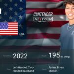 ベン・シェルトン