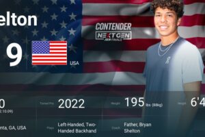 ベン・シェルトン